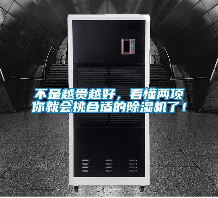 不是越貴越好，看懂兩項你就會挑合適的除濕機了！