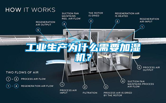 工業生產為什么需要加濕機？