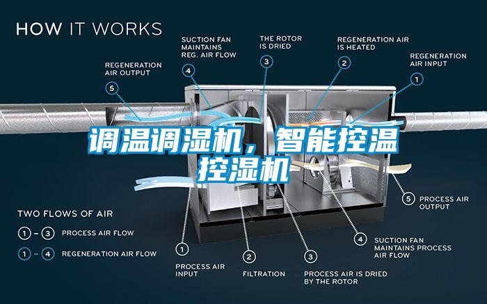 調(diào)溫調(diào)濕機，智能控溫控濕機