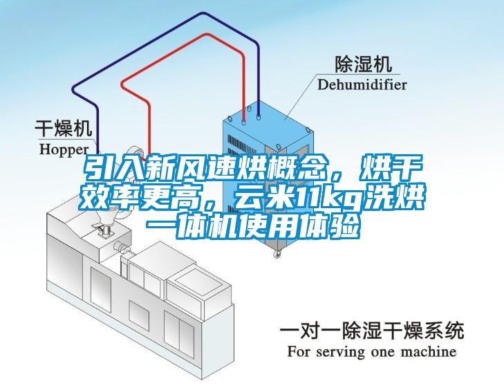 引入新風速烘概念，烘干效率更高，云米11kg洗烘一體機使用體驗