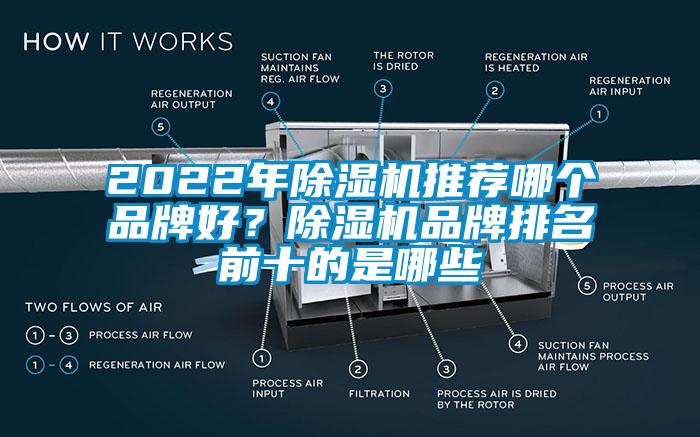 2022年除濕機推薦哪個品牌好？除濕機品牌排名前十的是哪些