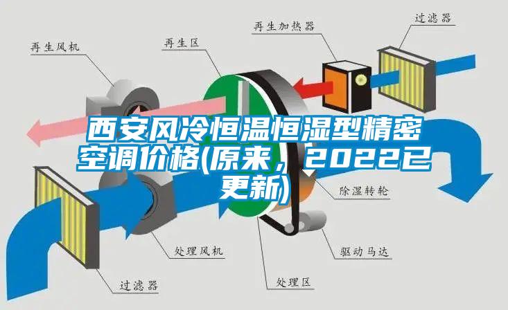 西安風(fēng)冷恒溫恒濕型精密空調(diào)價(jià)格(原來(lái)，2022已更新)