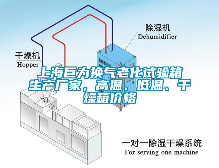 上海巨為換氣老化試驗(yàn)箱生產(chǎn)廠家，高溫、低溫、干燥箱價格