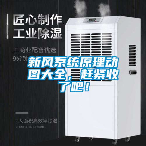 新風(fēng)系統(tǒng)原理動圖大全，趕緊收了吧！